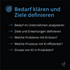 01_Bedarf und Ziele